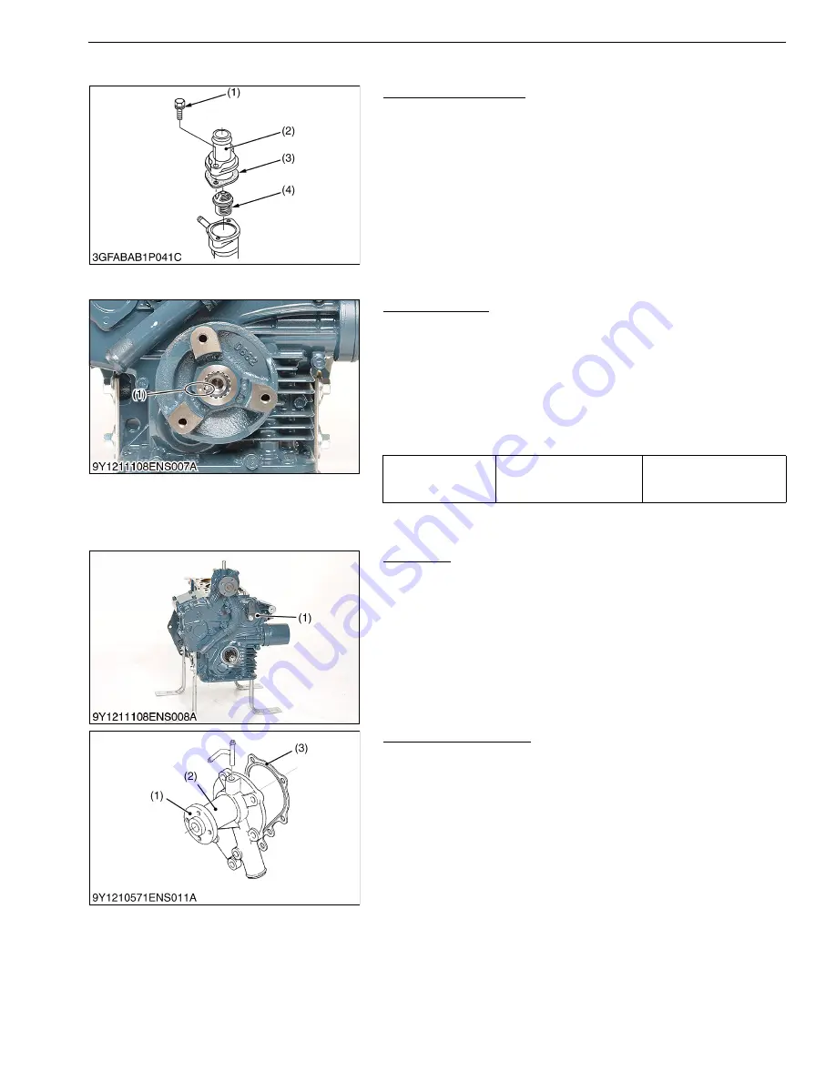 wsm wg972-e4 Workshop Manual Download Page 122