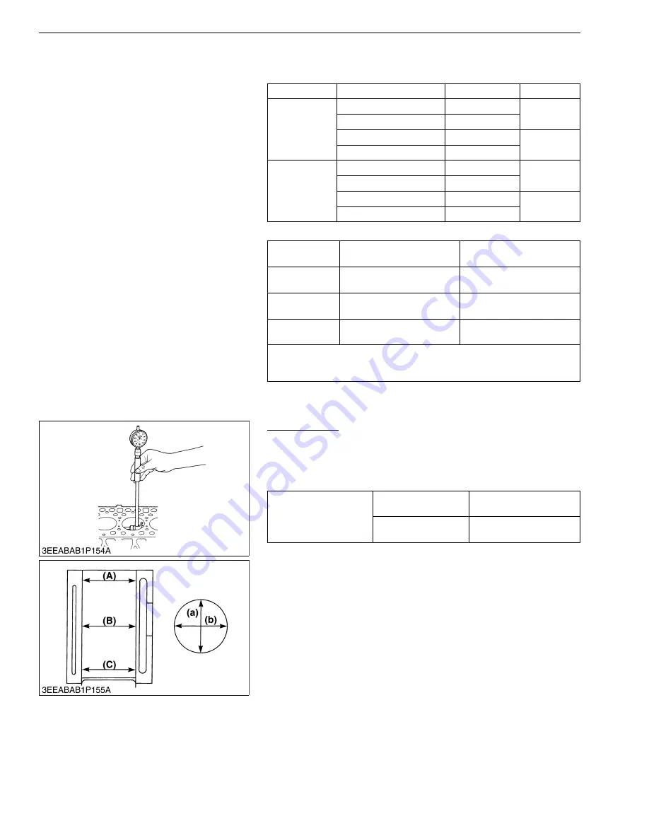 wsm wg972-e4 Workshop Manual Download Page 147