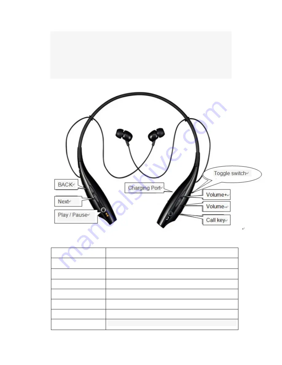 Wsound TF830 User Manual Download Page 2