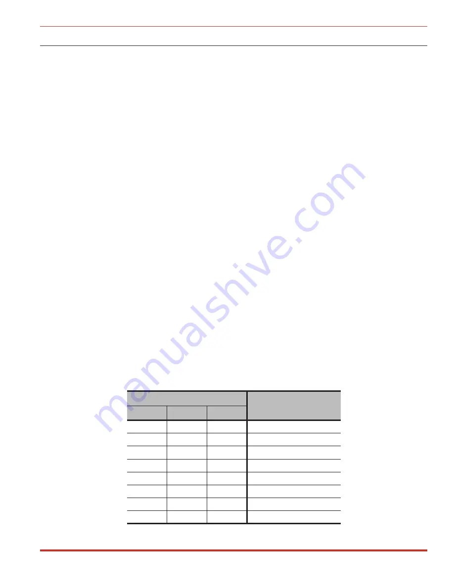 WTI APS-16 User Manual Download Page 15