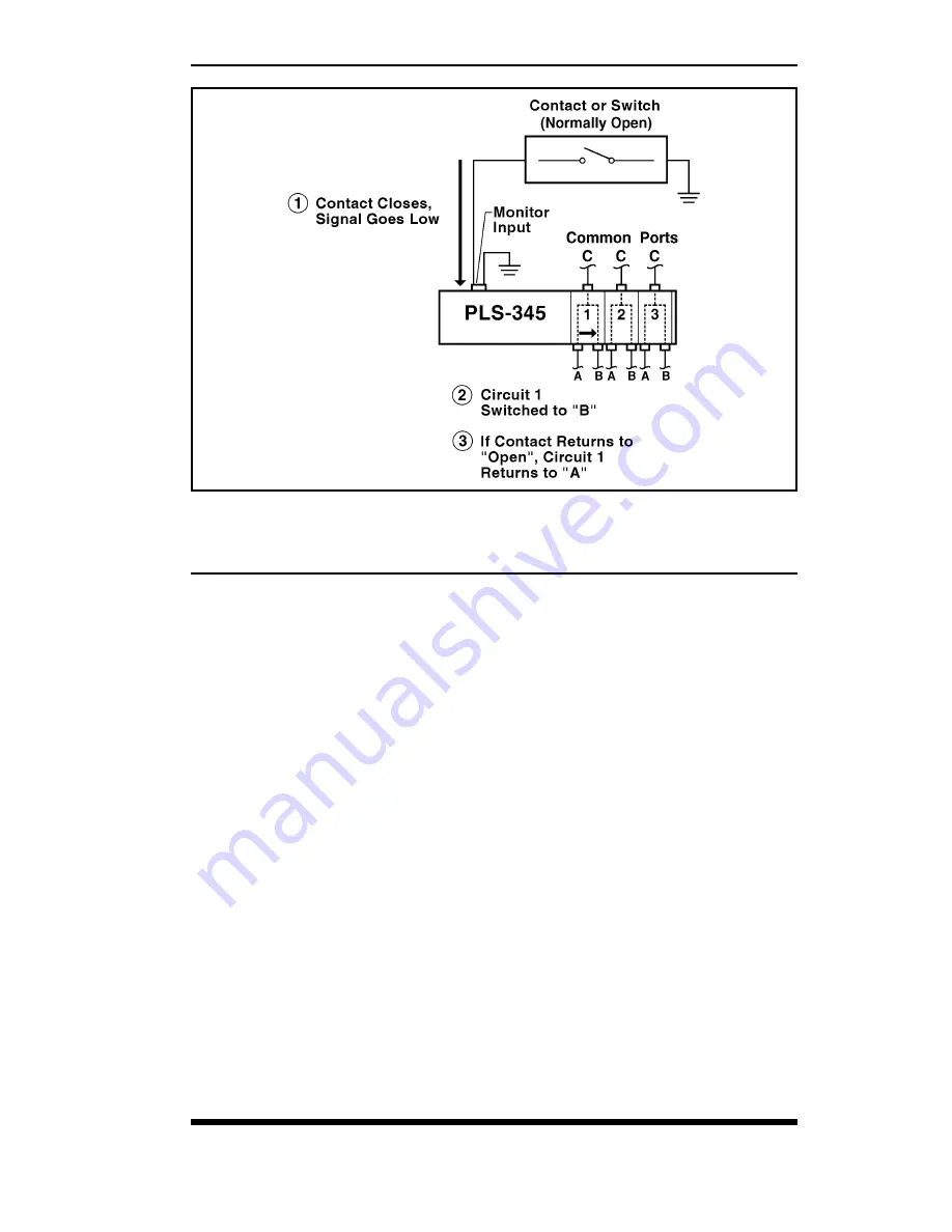 WTI PLS-345 User Manual Download Page 47