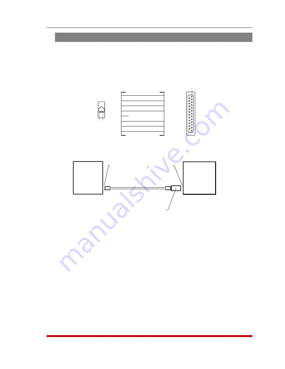 WTI RSM-8R4-1 User Manual Download Page 171