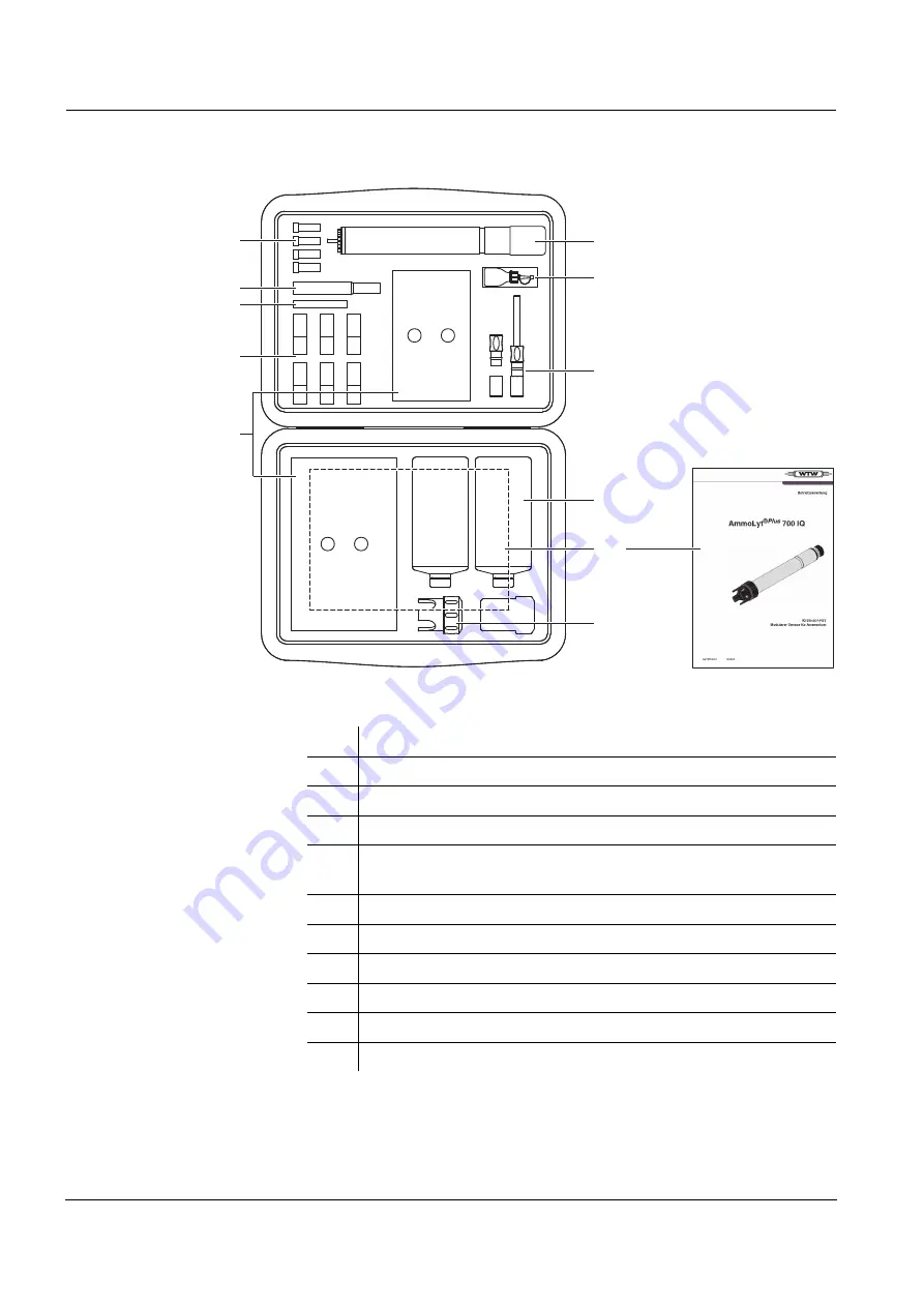 wtw AmmoLyt Plus 700 IQ Operating Manual Download Page 44