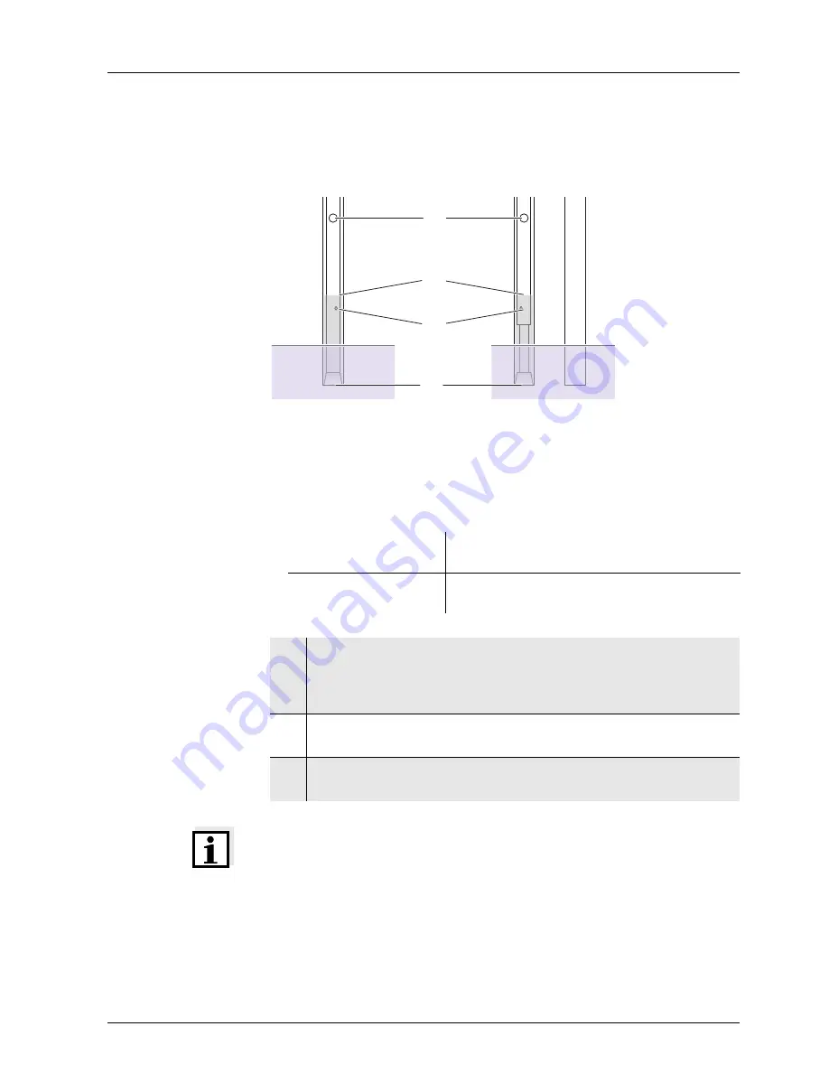 wtw Br 500 BNC Operating Manual Download Page 5