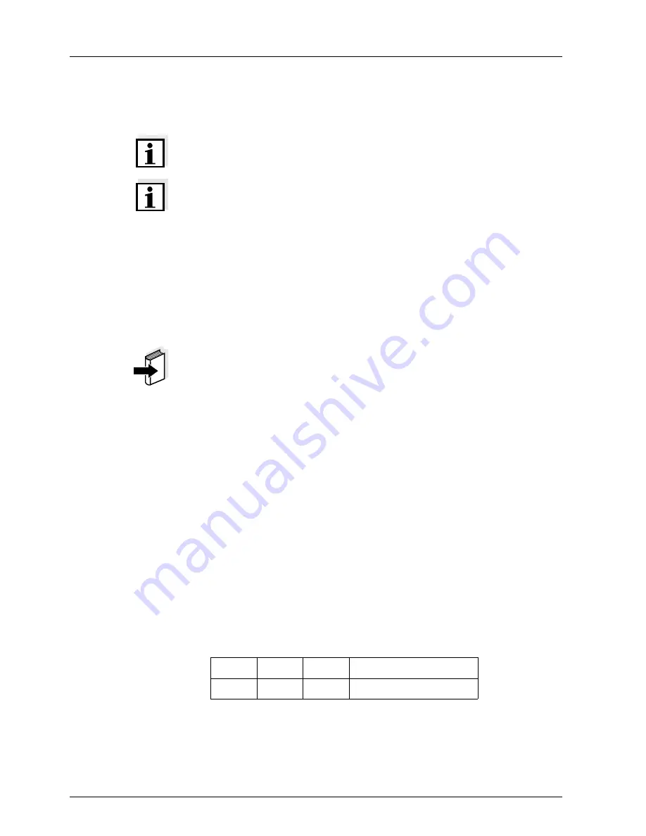 wtw Br 500 BNC Operating Manual Download Page 6