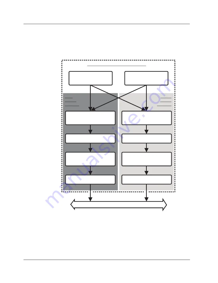 wtw CarboVis 70 Series Operating Manual Download Page 24