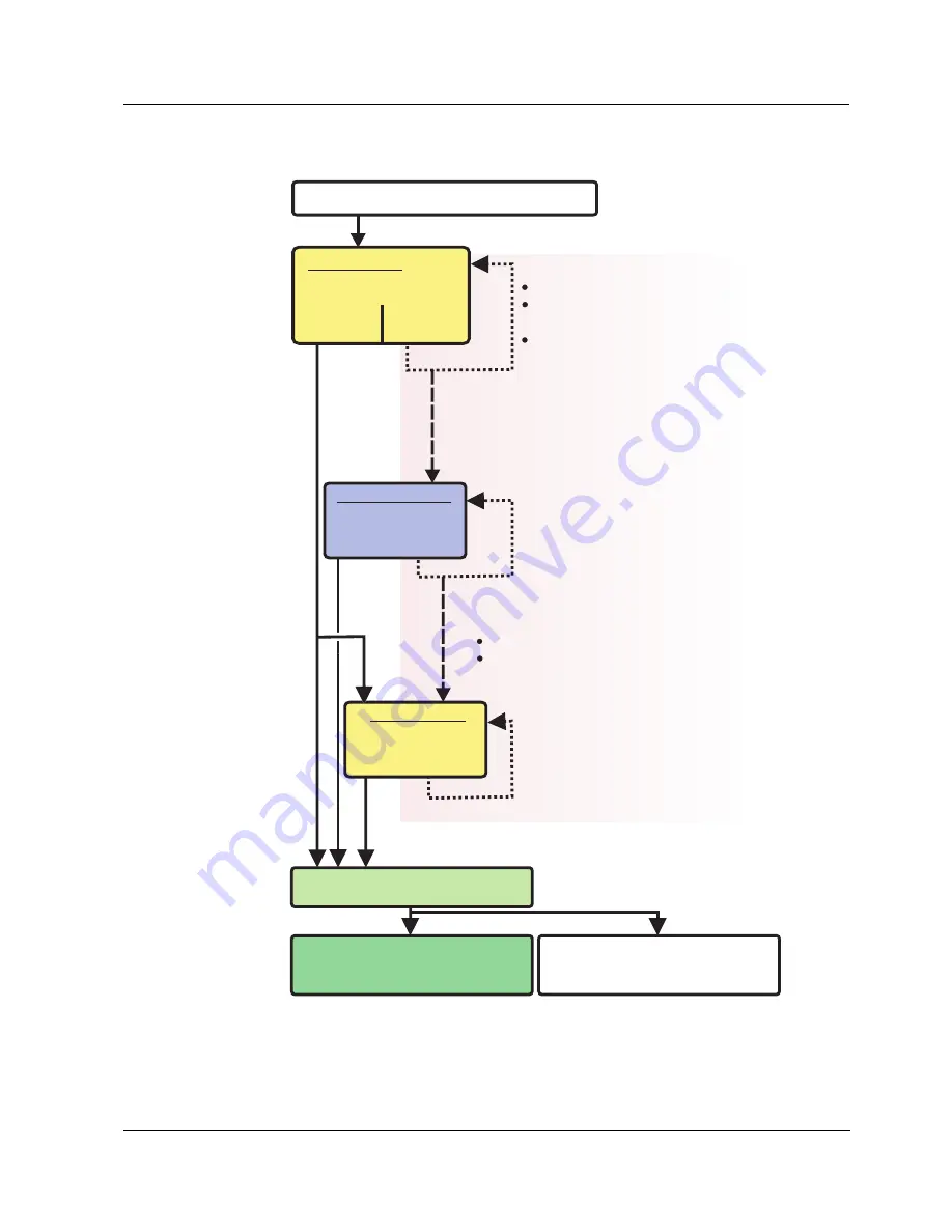 wtw CarboVis 70 Series Operating Manual Download Page 33