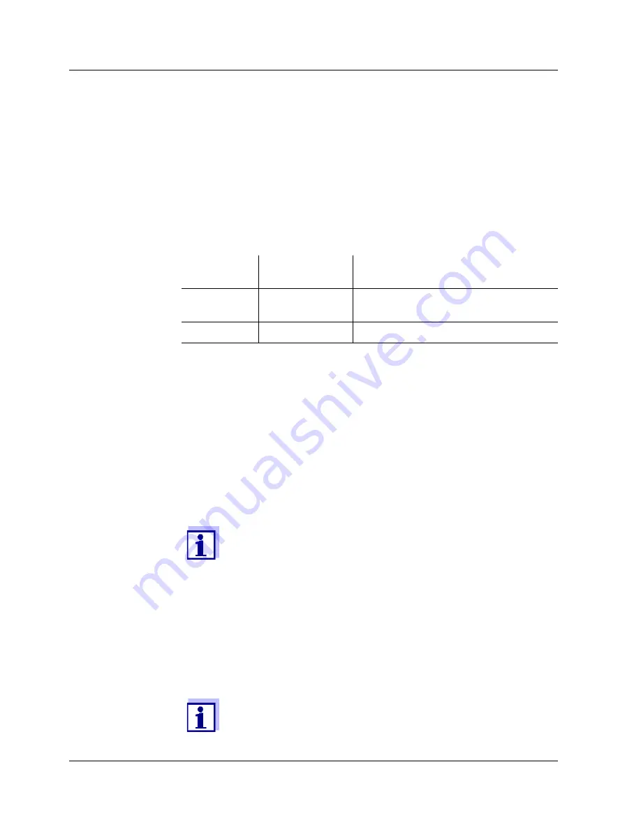 wtw CL 298 Operating Manual Download Page 32