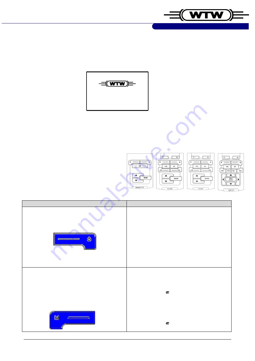 wtw Cond 3110 Service Manual Download Page 17