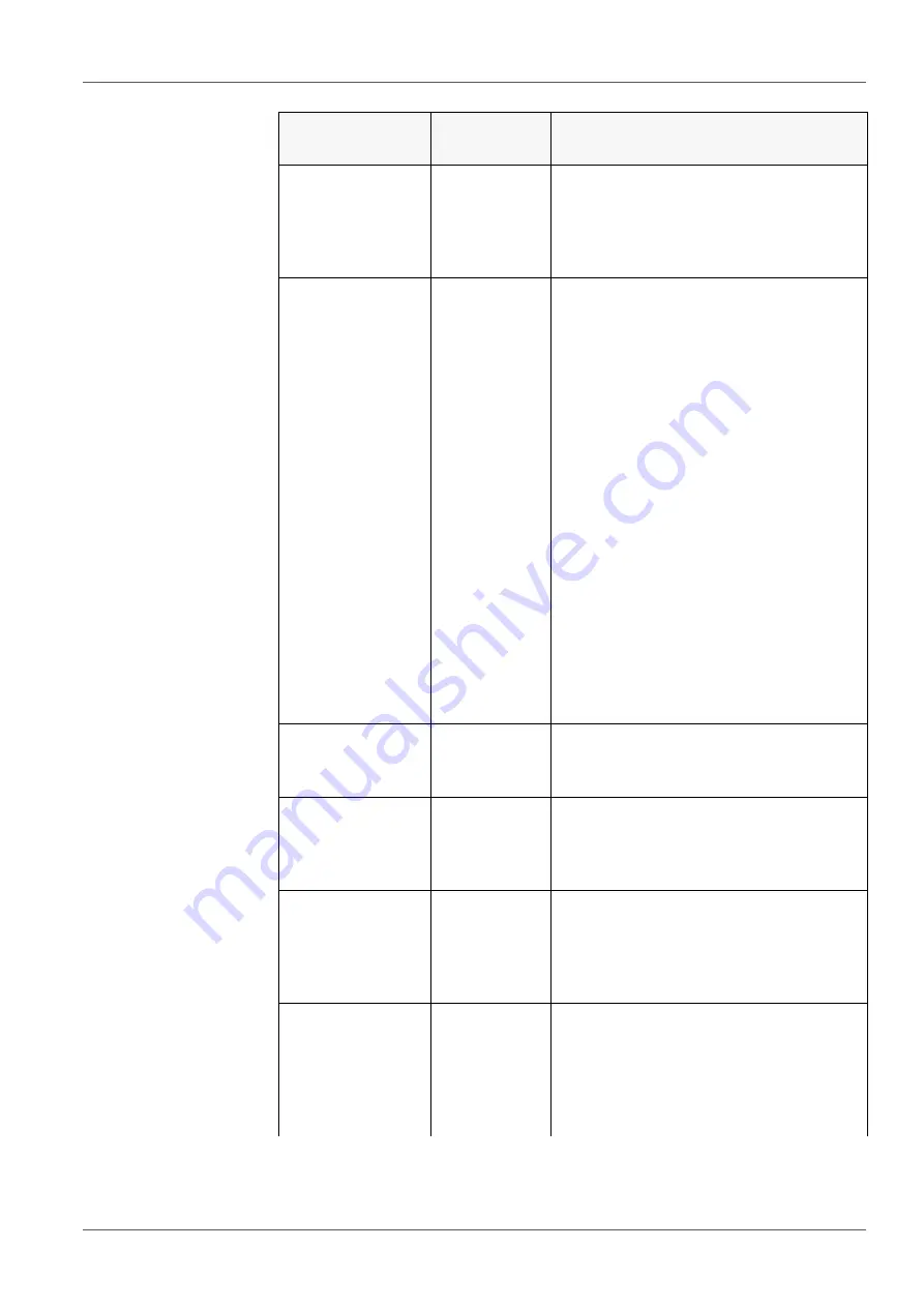 wtw Cond 7310 Operating Manual Download Page 29