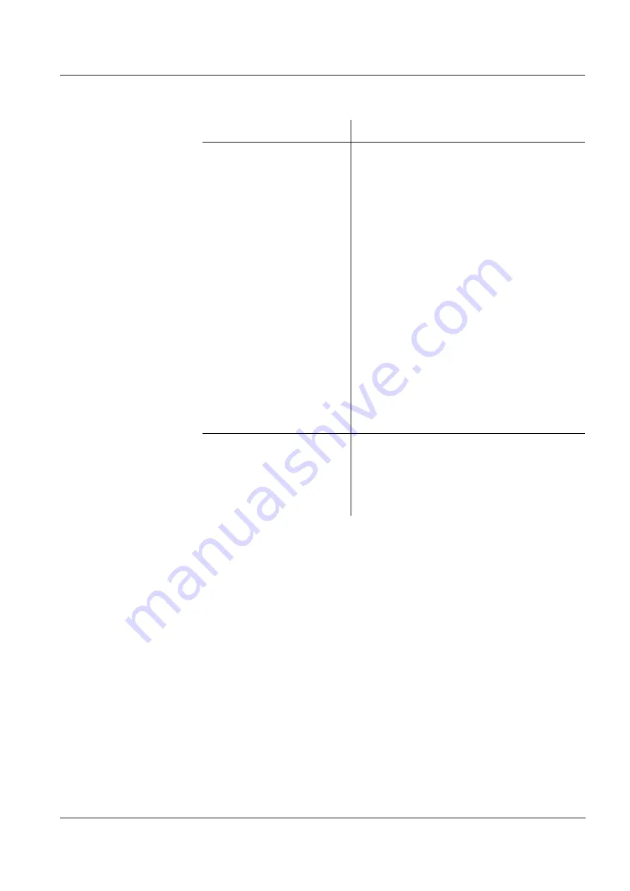 wtw DIQ/S 282 Operating Manual Download Page 115