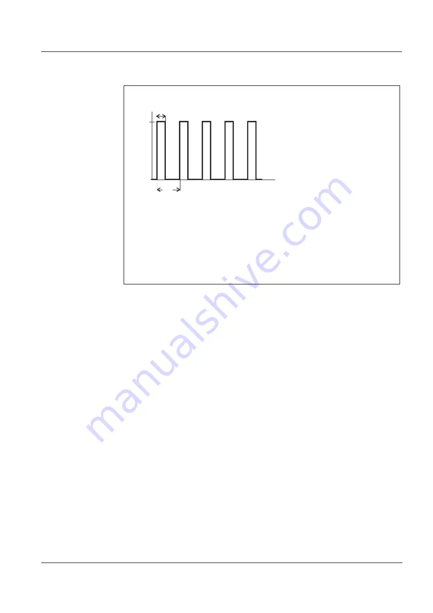 wtw DIQ/S 282 Operating Manual Download Page 129