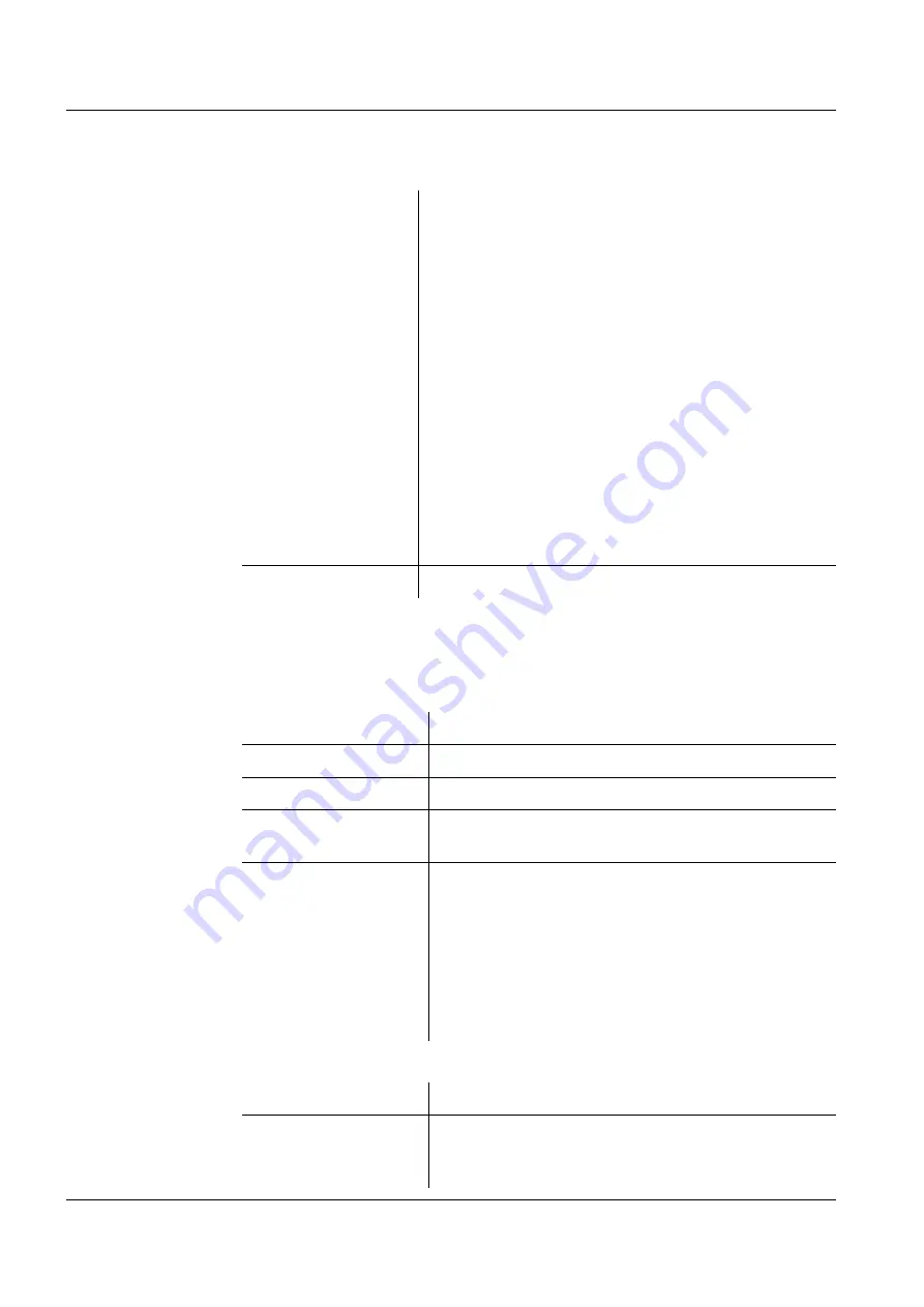 wtw DIQ/S 282 Operating Manual Download Page 172