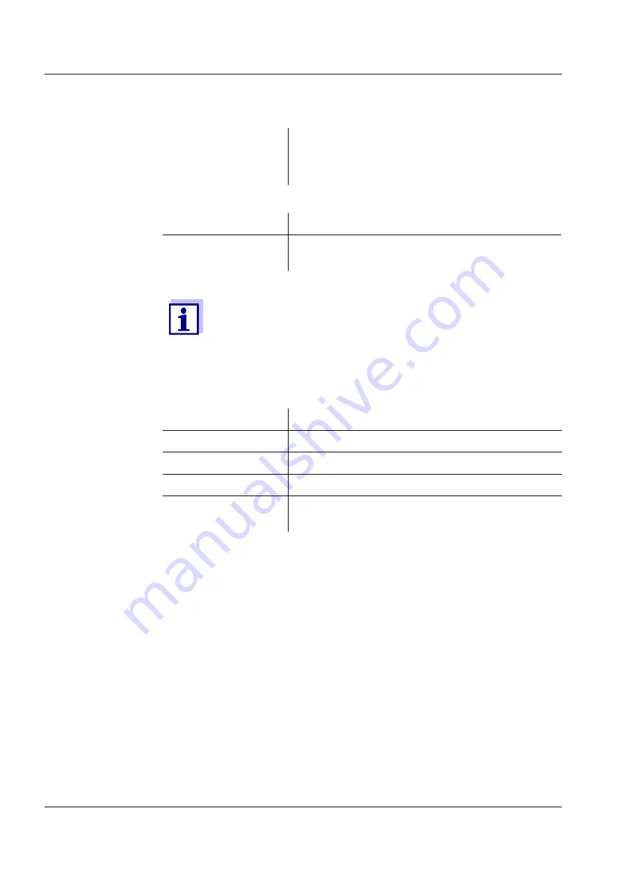 wtw DIQ/S 282 Operating Manual Download Page 174