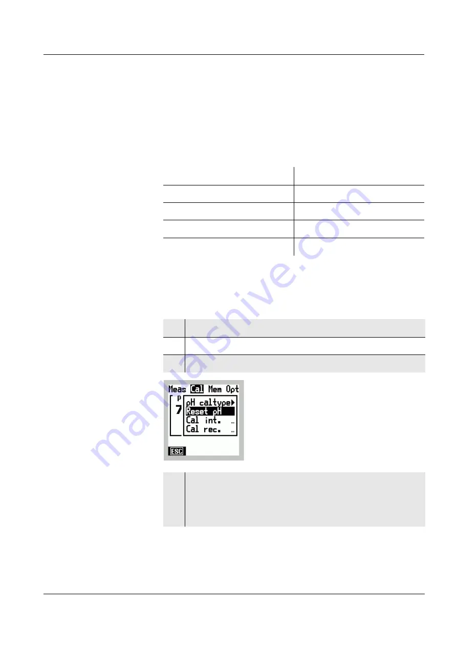 wtw inoLab 740 Operating Manual Download Page 75