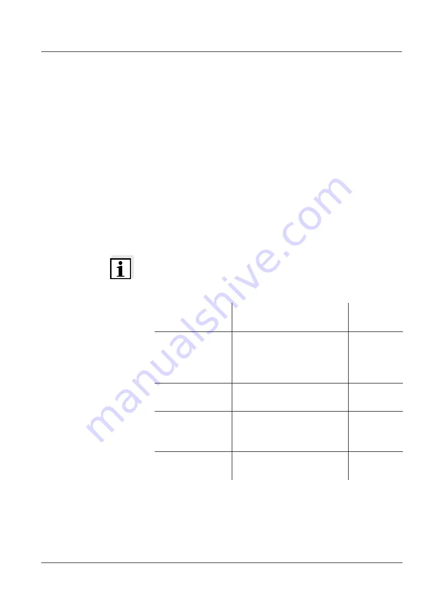 wtw inoLab 740 Operating Manual Download Page 179