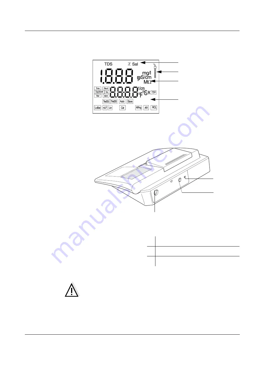 wtw inoLab Cond 730 Скачать руководство пользователя страница 7