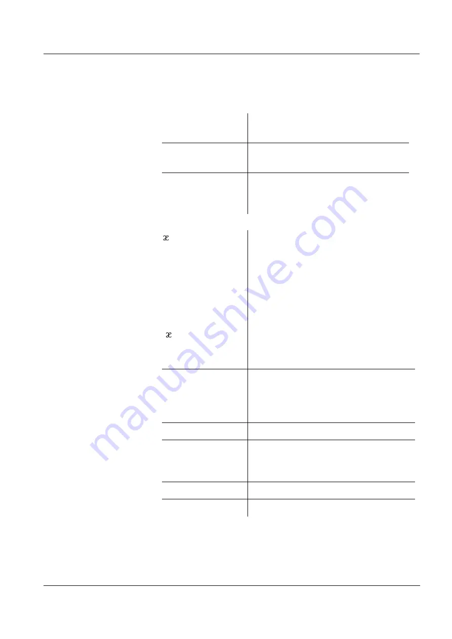 wtw inoLab Cond 730 Operating Manual Download Page 67