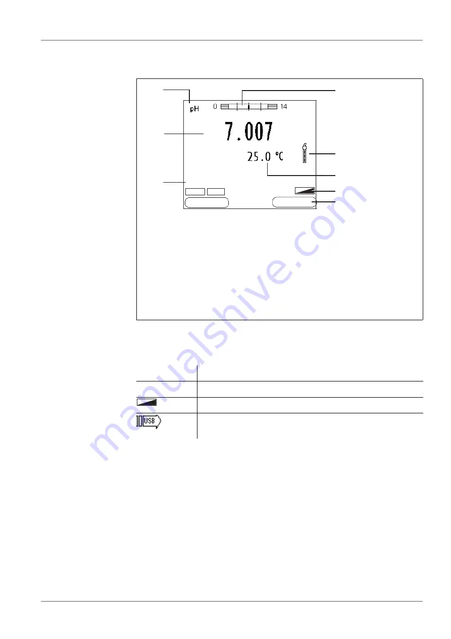 wtw inoLab Multi 9310 IDS Скачать руководство пользователя страница 17