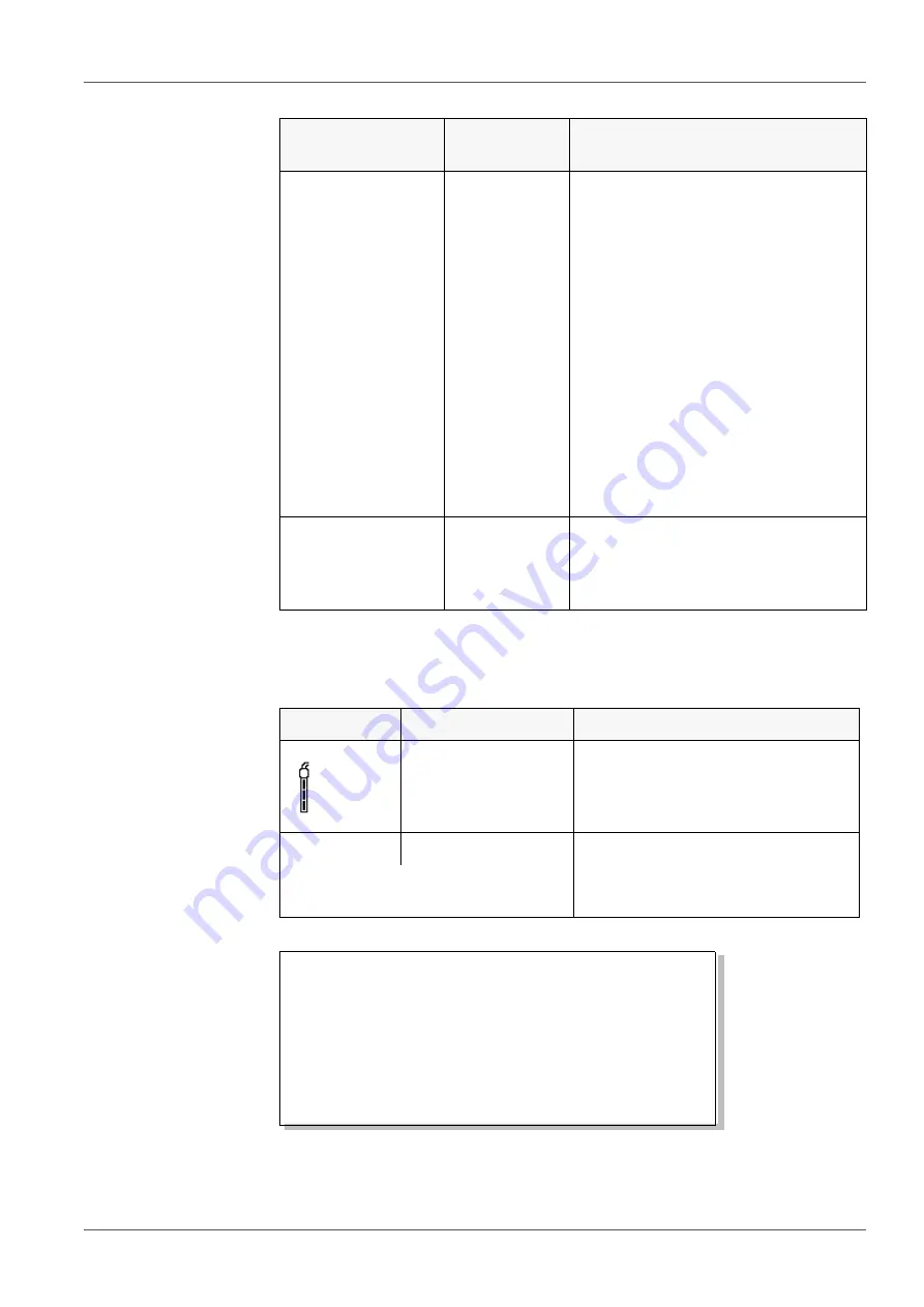 wtw inoLab Multi 9310 IDS Скачать руководство пользователя страница 61