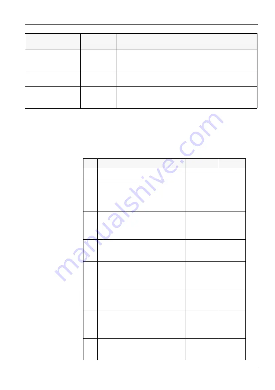 wtw inoLab Multi 9310 IDS Скачать руководство пользователя страница 70