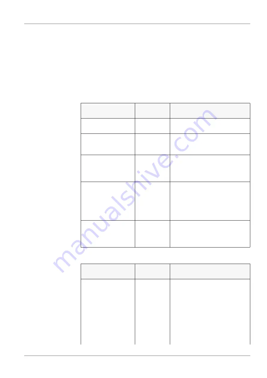 wtw inoLab Multi 9310 IDS Скачать руководство пользователя страница 75