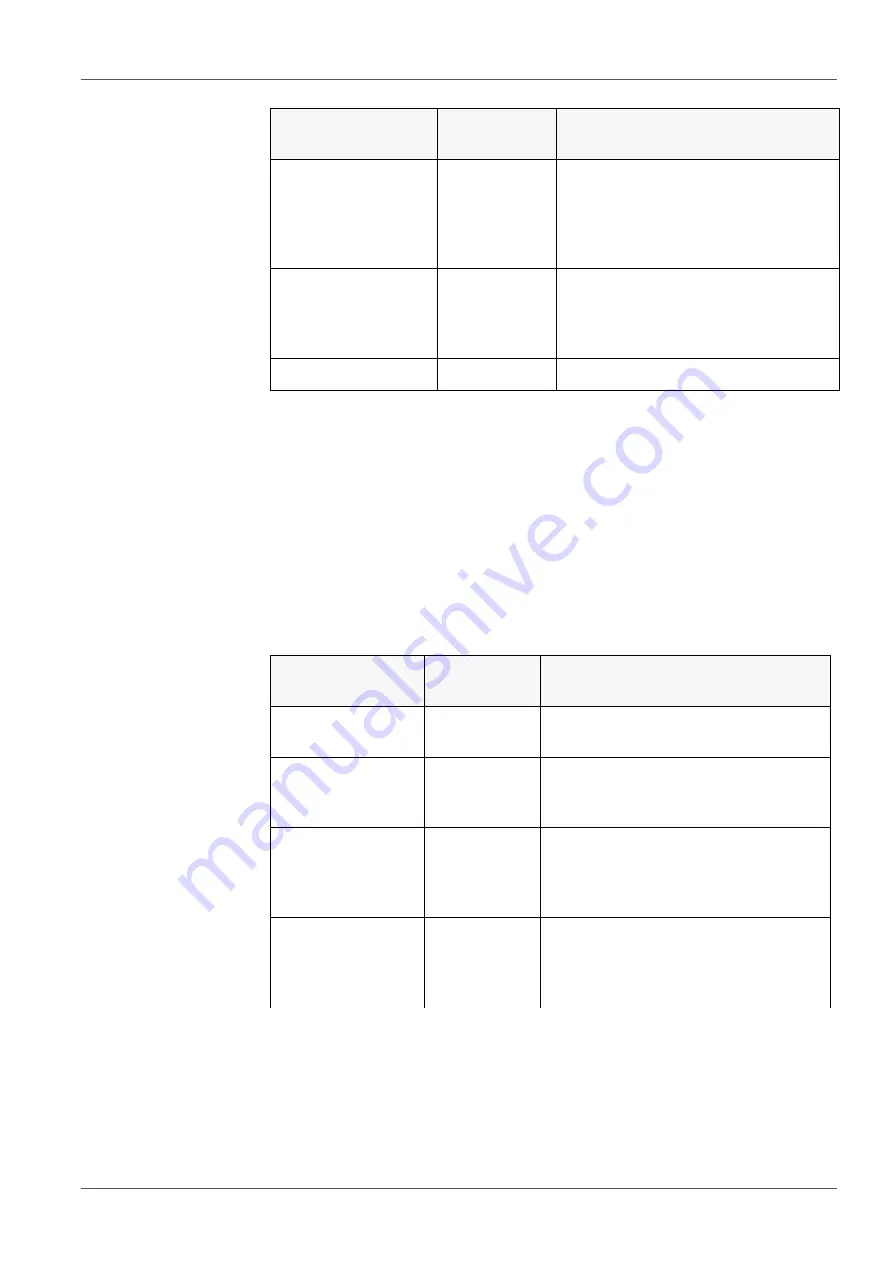 wtw inoLab Multi 9310 IDS Скачать руководство пользователя страница 77