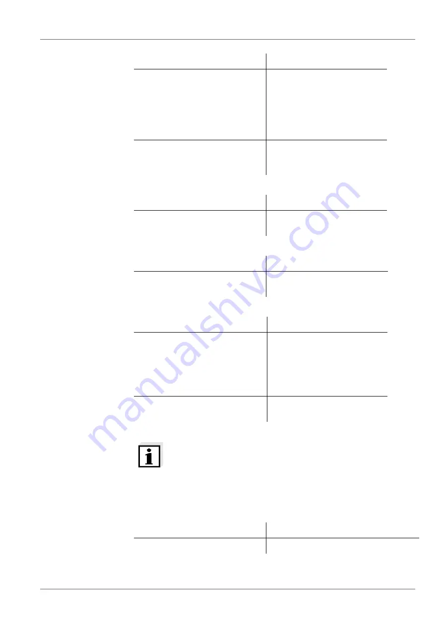 wtw inoLab Multi 9310 IDS Скачать руководство пользователя страница 101