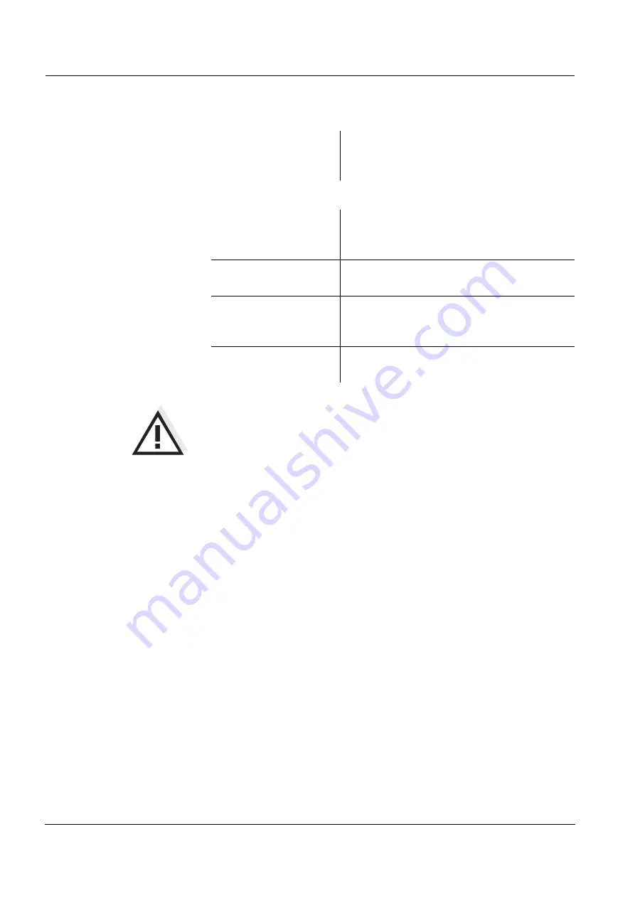 wtw IQ SENSOR NET MIQ/PS Operating Manual Download Page 18