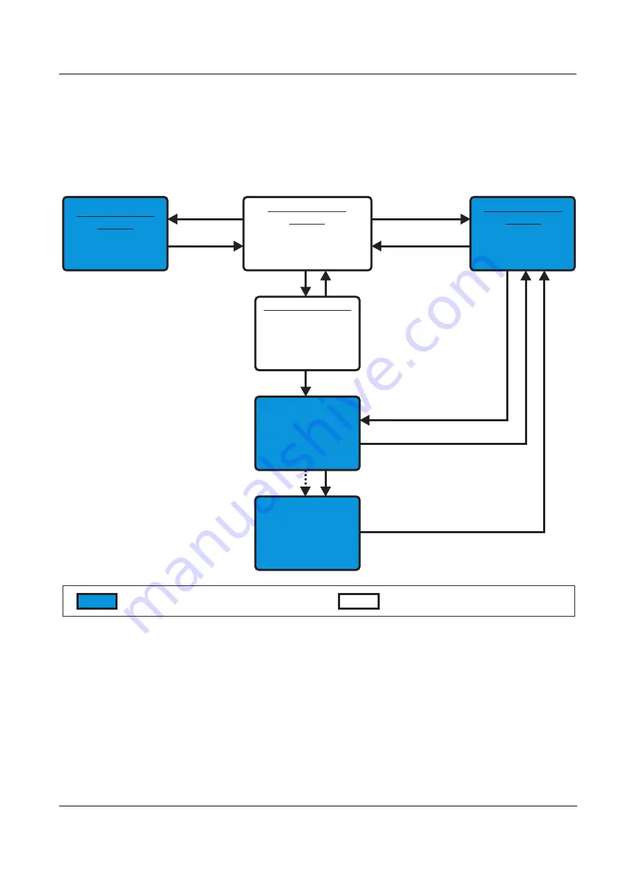 wtw IQ SENSOR NET System 2020 XT Скачать руководство пользователя страница 105