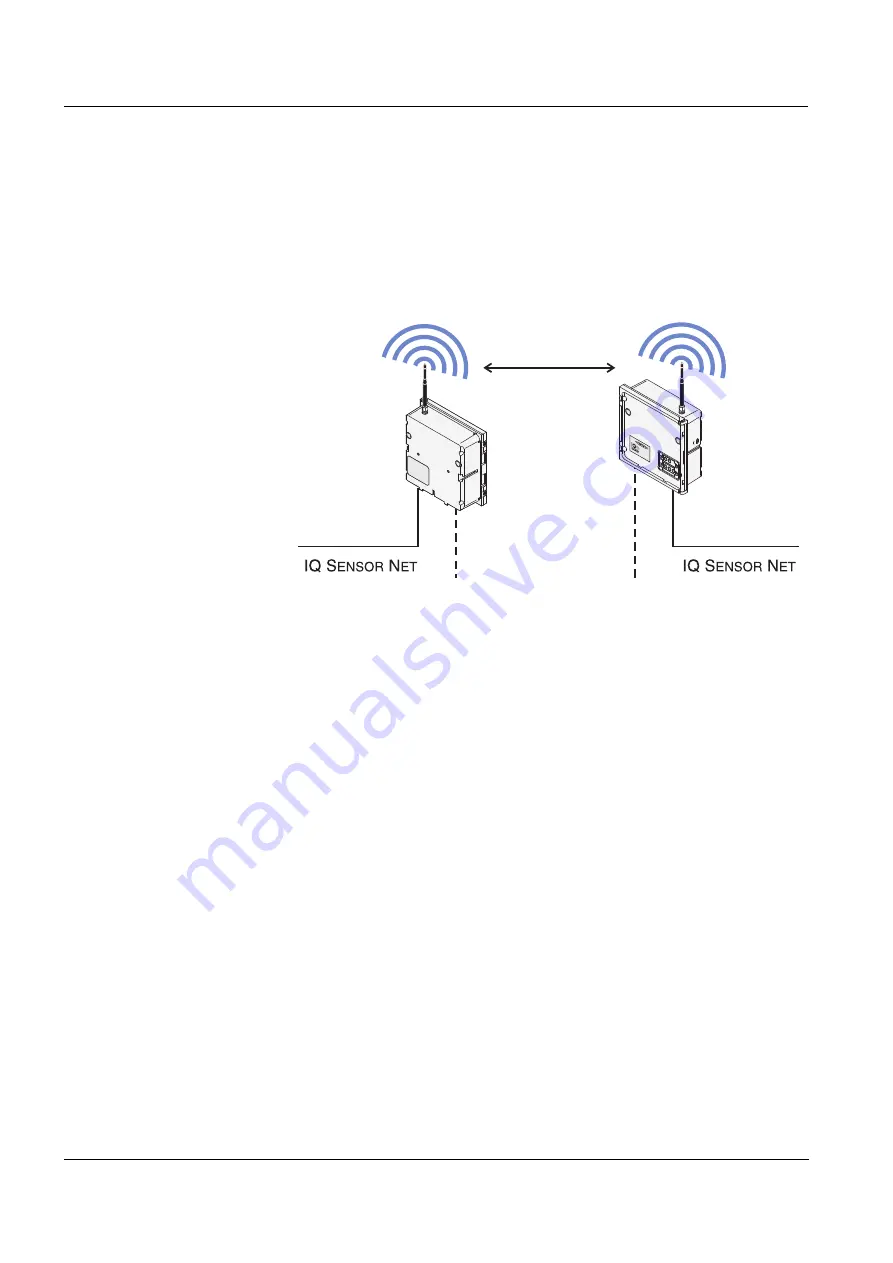 wtw MIQ/Blue PS SET Operating Manual Download Page 6