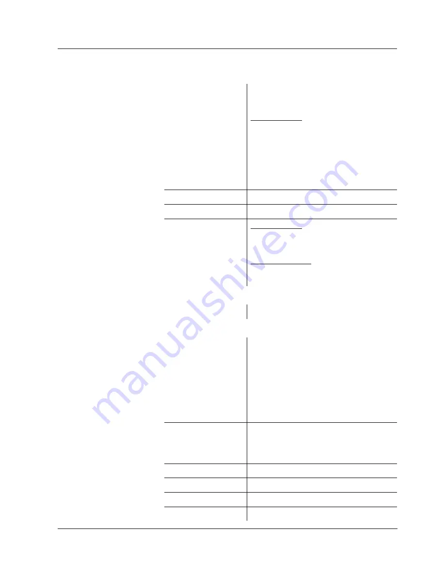 wtw MIQ/CHV Operating Manual Download Page 35