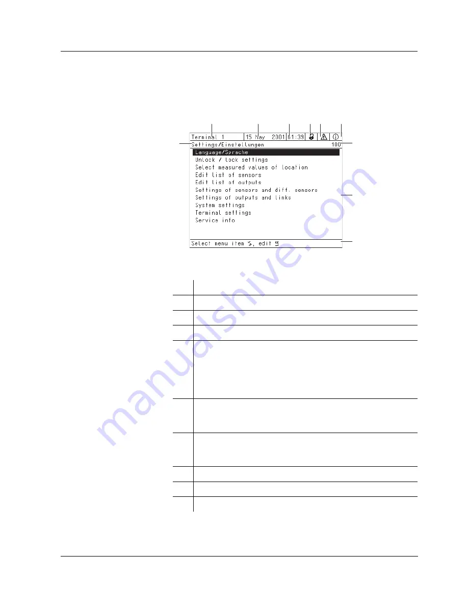 wtw MIQ Operating Manual Download Page 15