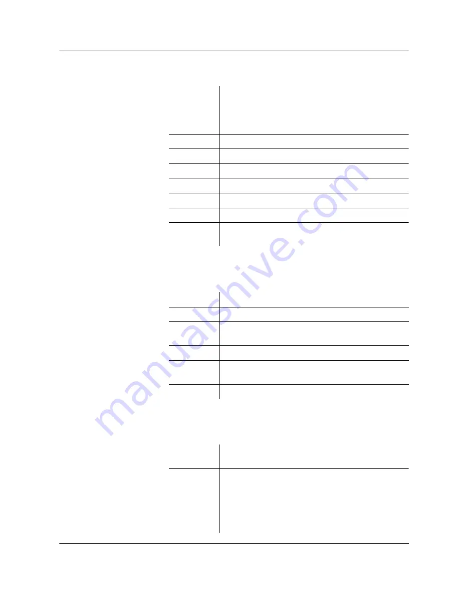 wtw MIQ Operating Manual Download Page 17