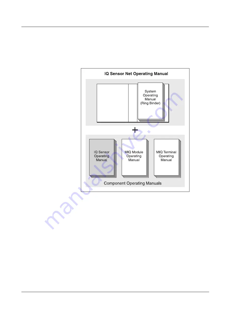 wtw NitraLyt 700 IQ Operating Manual Download Page 5