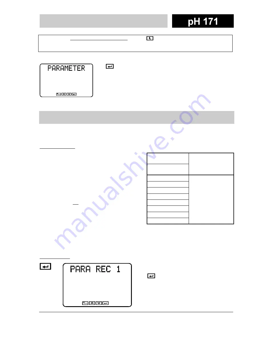 wtw pH 171 2K Operating Manual Download Page 29