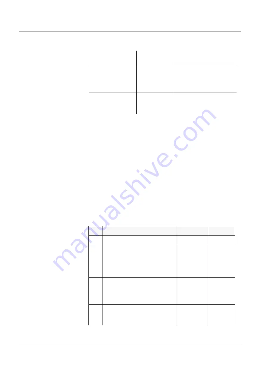 wtw pH 3310 Manual Download Page 30