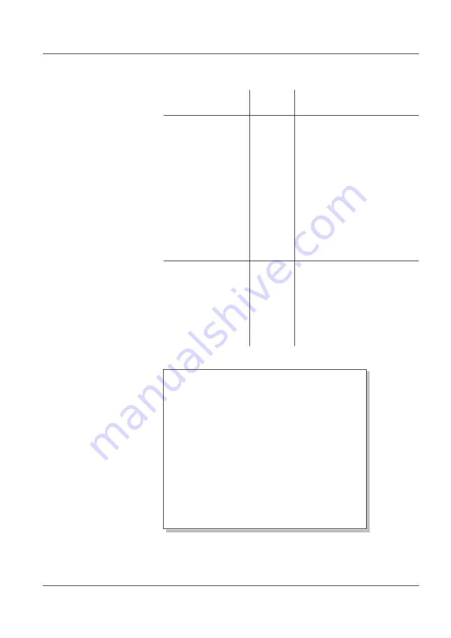 wtw pH 3310 Manual Download Page 43