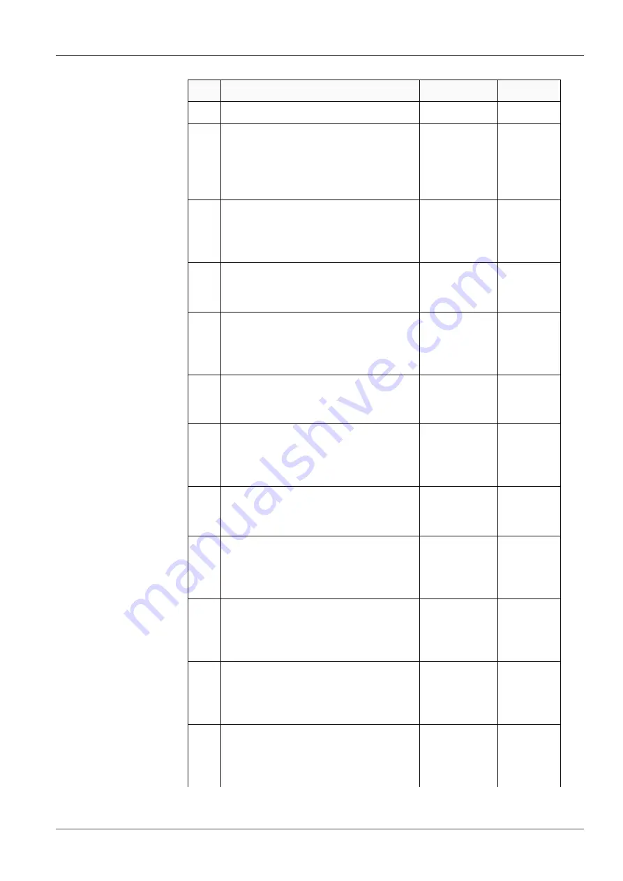 wtw pH 7310 Operating Manual Download Page 40