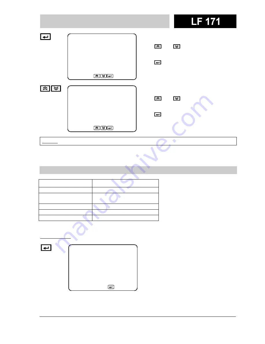 wtw TecnoLine LF 171 Operating Manual Download Page 19