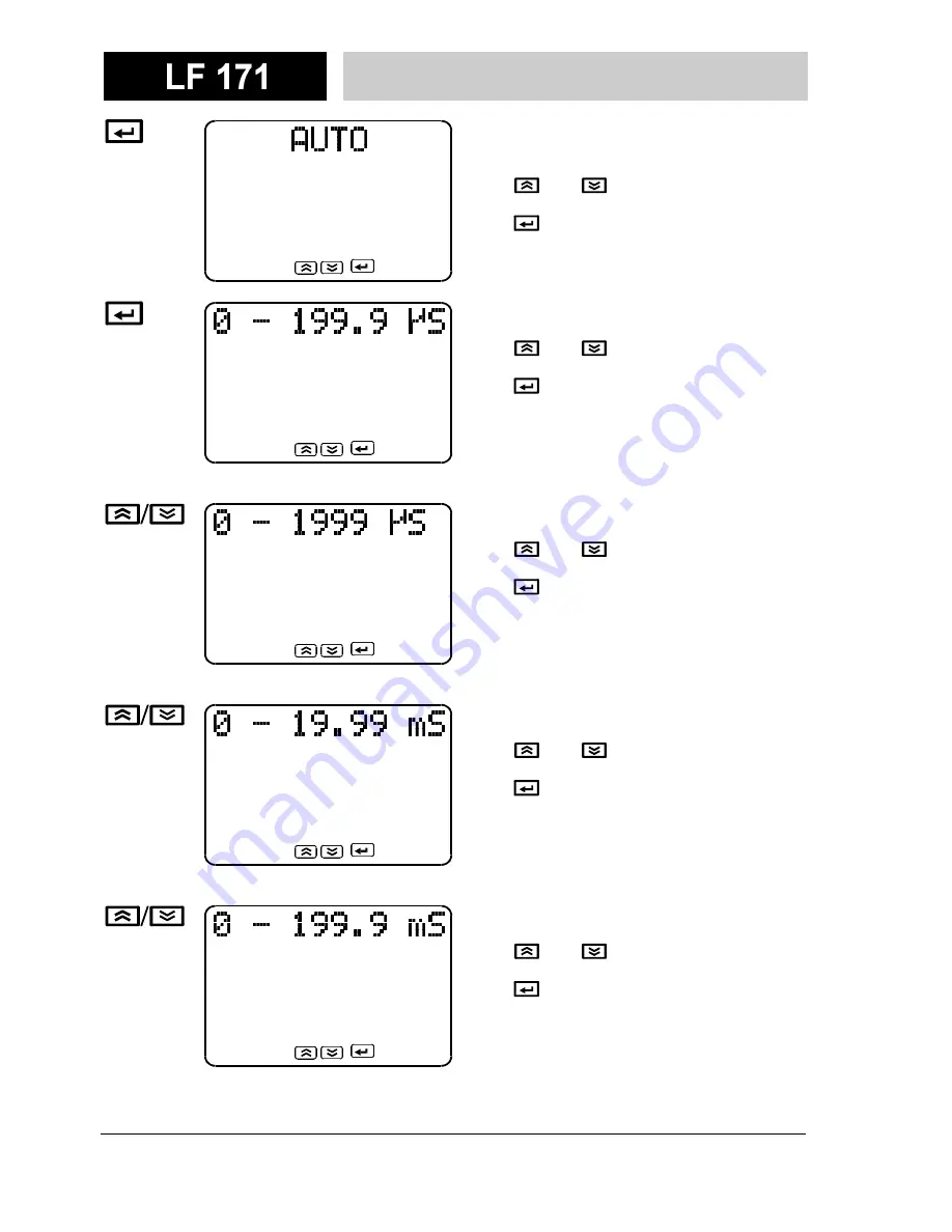 wtw TecnoLine LF 171 Operating Manual Download Page 20