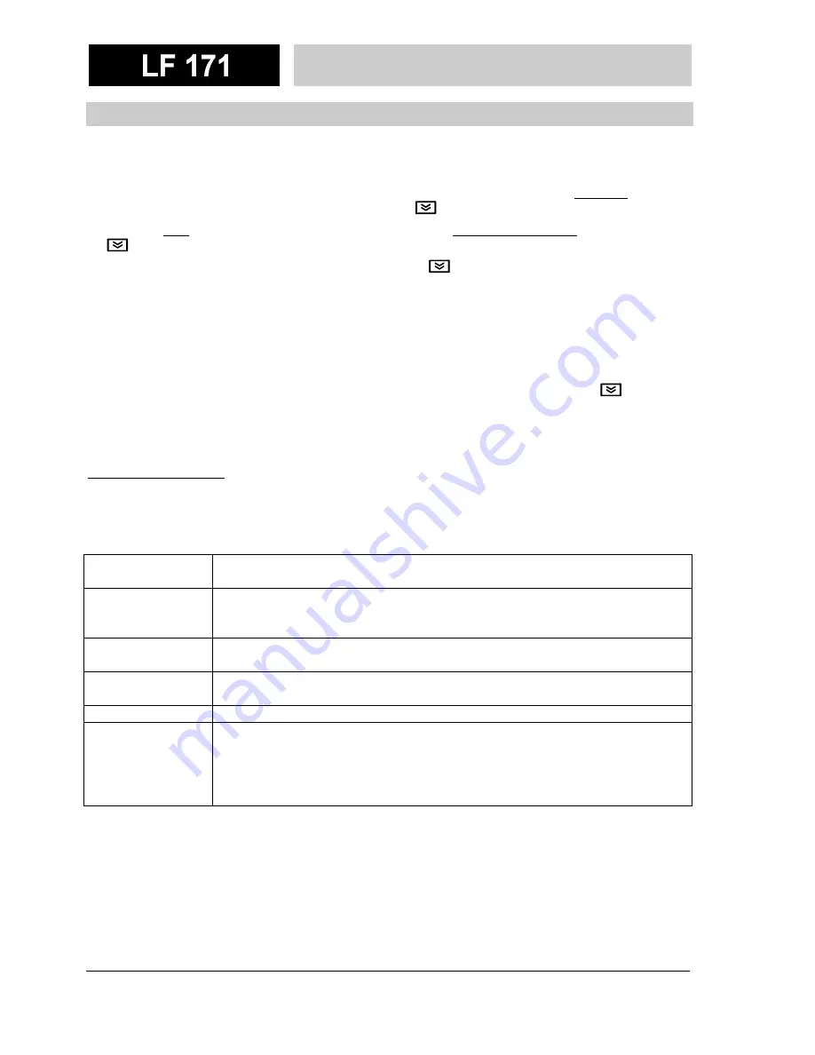 wtw TecnoLine LF 171 Operating Manual Download Page 40