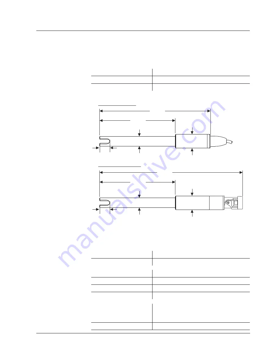 wtw TetraCon 925/LV Скачать руководство пользователя страница 9