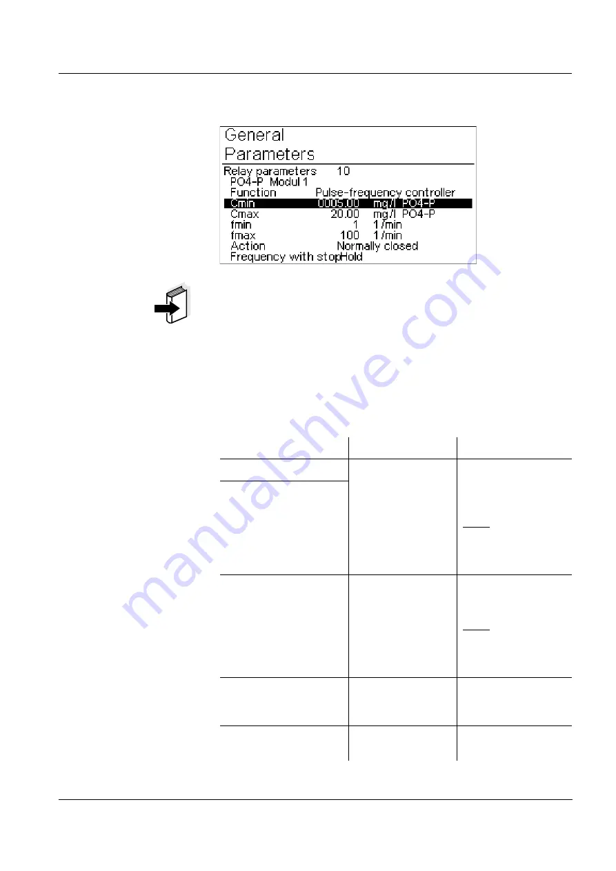 wtw TresCon UNO A111 Operating Manual Download Page 99