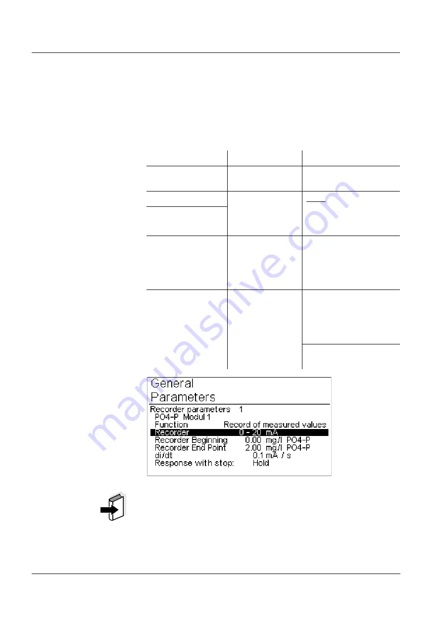 wtw TresCon UNO A111 Operating Manual Download Page 110