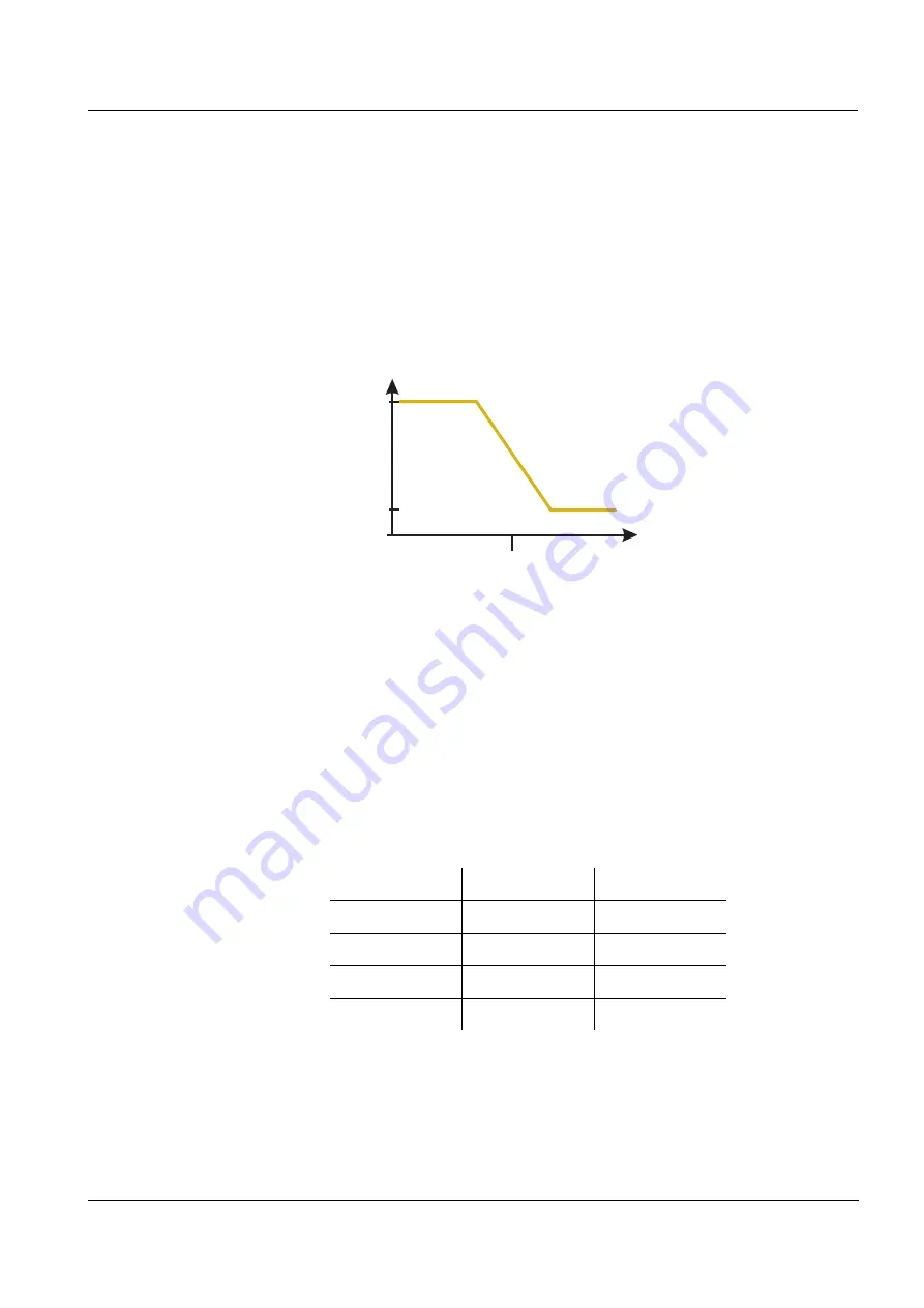 wtw TresCon UNO A111 Operating Manual Download Page 111