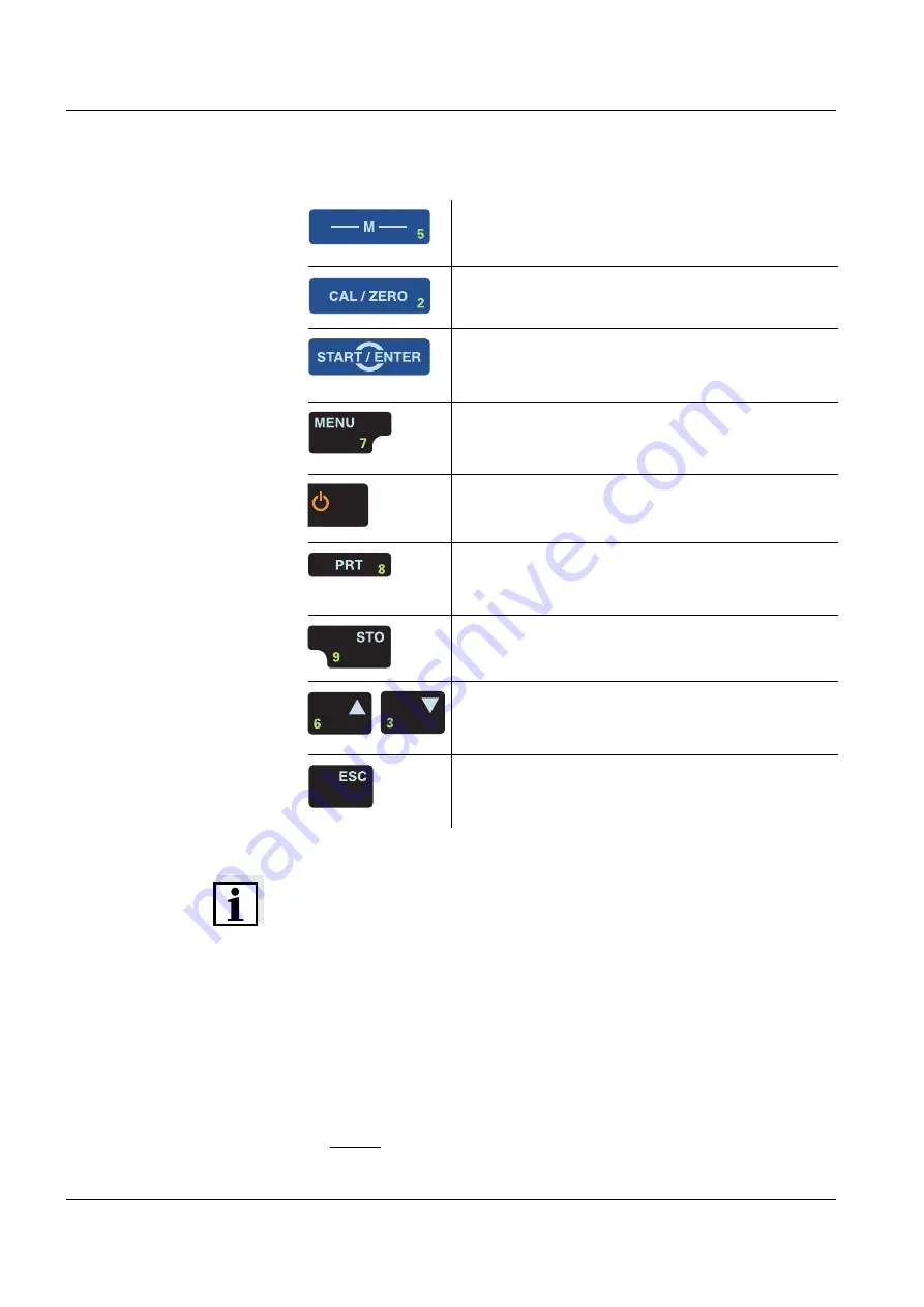 wtw WTW Turb 430 IR Operation Manual Download Page 6