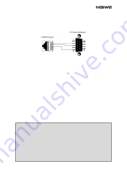 Wuhan Guide MISCOM7212G Series Скачать руководство пользователя страница 11