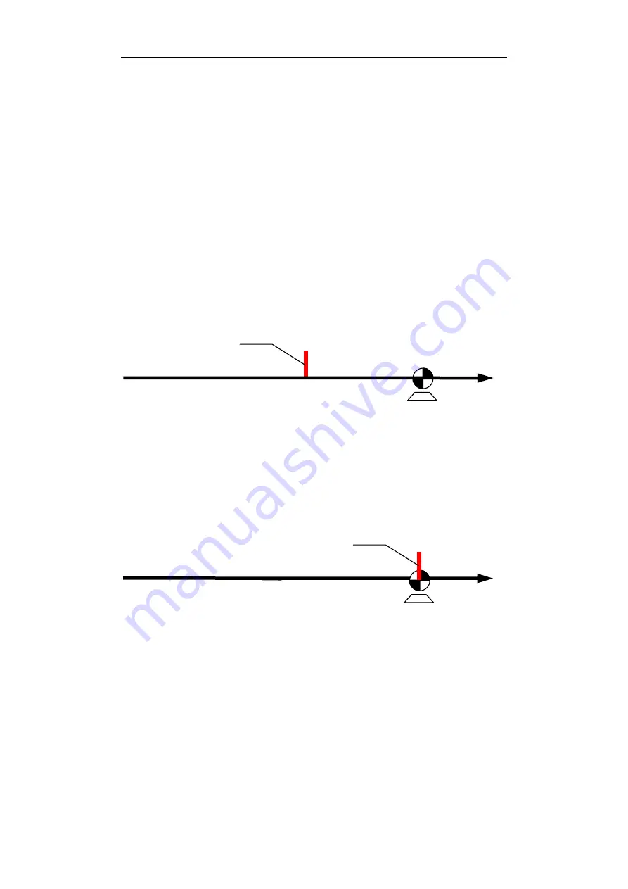 Wuhan Huazhong Numerical Control HNC-18M Operator'S Manual Download Page 34