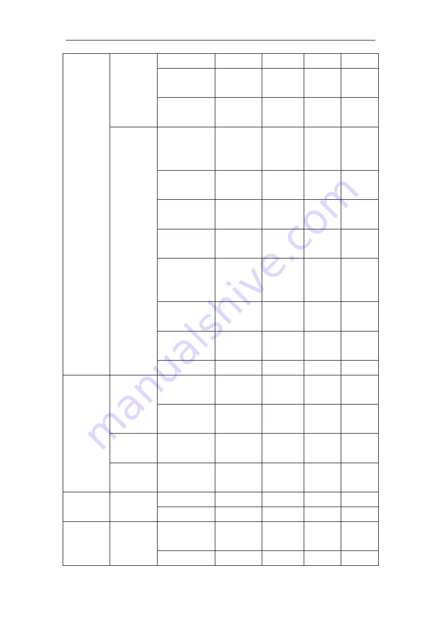 Wuhan Huazhong Numerical Control HSpad-201 Instruction Manual Download Page 21